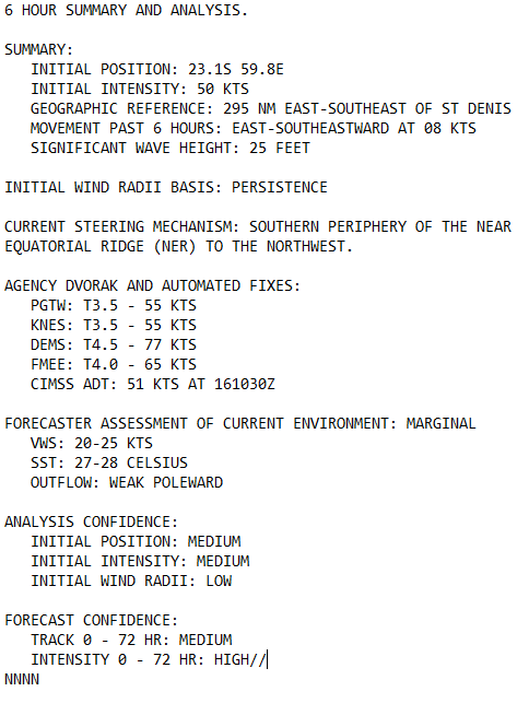 TC 05S(BELAL) and TC 06S(ANGGREK) up-dates// 1615utc
