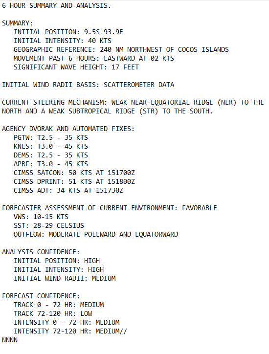 TC 05S(BELAL) and TC 06S(ANGGREK) up-dates// 1615utc