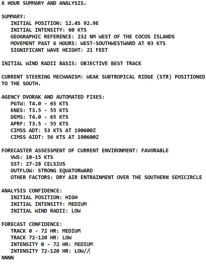 TC 05S(BELAL) Final Warning//TC 06S(ANGGREK) near Typhoon Intensity//Invest 90P upgraded//Invest 91S//1909utc