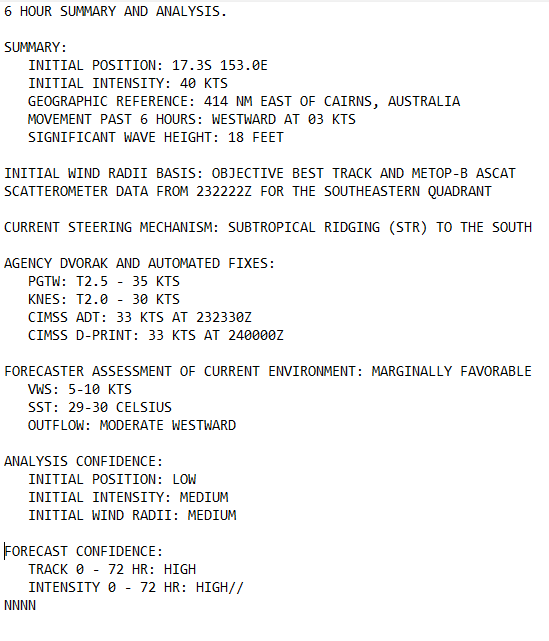 TC 07P intensifying//TC 06S(ANGGREK) re-intensifying//TCFA issued for Invest 92S//3 Week Tropical Cyclone Formation Probability//2403utc TC 07P intensifying//TC 06S(ANGGREK) re-intensifying//TCFA issued for Invest 92S//3 Week Tropical Cyclone Formation Probability//2403utc