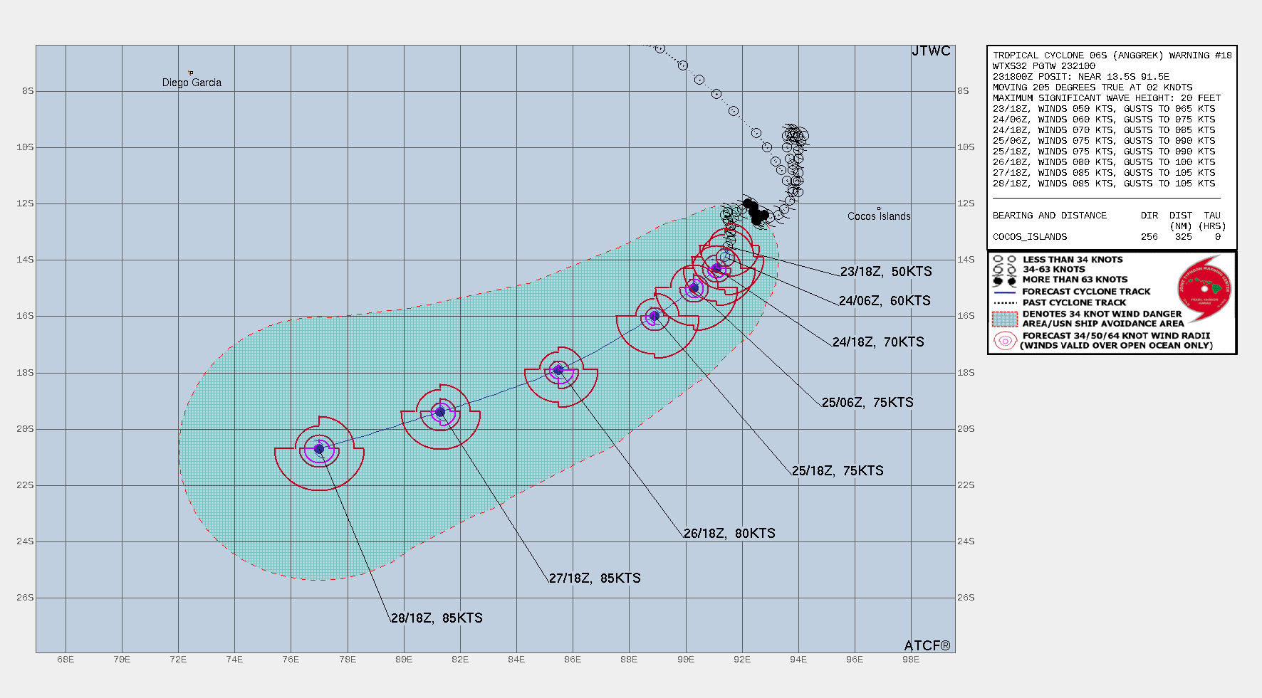 FORECAST REASONING.  SIGNIFICANT FORECAST CHANGES: FORECAST INTENSITIES IN THE EXTENDED PERIOD HAVE INCREASED BY ABOUT 20 KNOTS RELATIVE TO THE PREVIOUS FORECAST CONSISTENT WITH CHANGES IN THE NUMERICAL FORECAST GUIDANCE  PACKAGE. HOWEVER, THE OVERALL FORECAST PHILOSOPHY HAS NOT CHANGED  SIGNIFICANTLY.  FORECAST DISCUSSION: TC 06S WILL TRACK SOUTHWESTWARD TO WEST-SOUTHWESTWARD THROUGH THE DURATION OF THE FORECAST ALONG THE NORTHERN PERIPHERY OF BUILDING SUBTROPICAL RIDGING TO THE SOUTH AND EAST. TRANSLATIONAL SPEED WILL INCREASE STEADILY AS THE STEERING RIDGE BUILDS. WITH POLEWARD OUTFLOW INCREASING AND THE SYSTEM MOVING OVER WARMER WATER, STEADY NEAR-TERM INTENSIFICATION IS LIKELY. IN THE EXTENDED RANGE, A MORE RESTRICTED OUTFLOW PATTERN AND SLIGHT INCREASE IN VERTICAL WIND SHEAR IS EXPECTED TO HALT THE INTENSIFICATION TREND. FORECAST REASONING.  SIGNIFICANT FORECAST CHANGES: FORECAST INTENSITIES IN THE EXTENDED PERIOD HAVE INCREASED BY ABOUT 20 KNOTS RELATIVE TO THE PREVIOUS FORECAST CONSISTENT WITH CHANGES IN THE NUMERICAL FORECAST GUIDANCE  PACKAGE. HOWEVER, THE OVERALL FORECAST PHILOSOPHY HAS NOT CHANGED  SIGNIFICANTLY.  FORECAST DISCUSSION: TC 06S WILL TRACK SOUTHWESTWARD TO WEST-SOUTHWESTWARD THROUGH THE DURATION OF THE FORECAST ALONG THE NORTHERN PERIPHERY OF BUILDING SUBTROPICAL RIDGING TO THE SOUTH AND EAST. TRANSLATIONAL SPEED WILL INCREASE STEADILY AS THE STEERING RIDGE BUILDS. WITH POLEWARD OUTFLOW INCREASING AND THE SYSTEM MOVING OVER WARMER WATER, STEADY NEAR-TERM INTENSIFICATION IS LIKELY. IN THE EXTENDED RANGE, A MORE RESTRICTED OUTFLOW PATTERN AND SLIGHT INCREASE IN VERTICAL WIND SHEAR IS EXPECTED TO HALT THE INTENSIFICATION TREND.