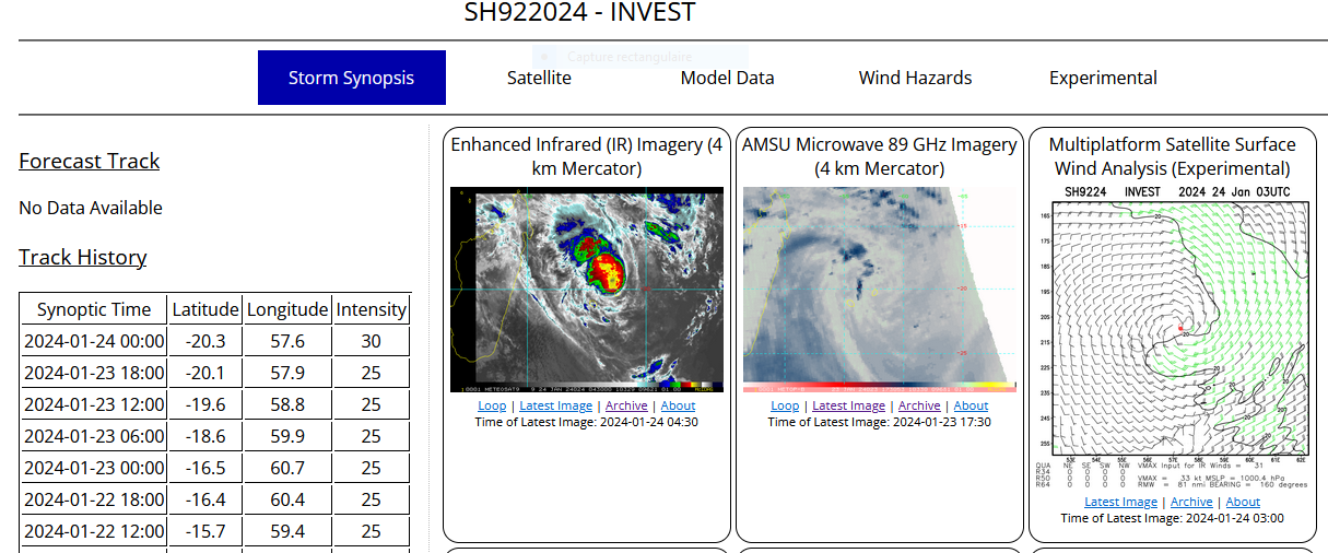 TC 07P intensifying//TC 06S(ANGGREK) re-intensifying//TCFA issued for Invest 92S//3 Week Tropical Cyclone Formation Probability//2403utc