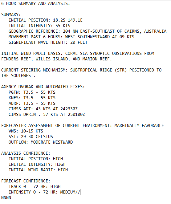 TC 07P(KIRRILY) landfall close to TONWSVILLE//TC 06S(ANGGREK) to reach CAT 3 US within 72H//TC 08S(CANDICE) intensifying//2503utc TC 07P(KIRRILY) landfall close to TONWSVILLE//TC 06S(ANGGREK) to reach CAT 3 US within 72H//TC 08S(CANDICE) intensifying//2503utc