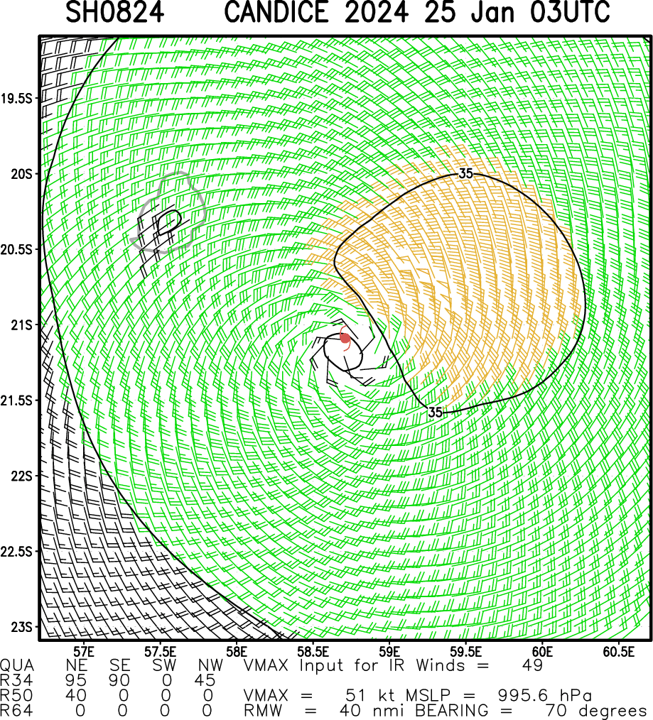 TC 07P(KIRRILY) landfall close to TONWSVILLE//TC 06S(ANGGREK) to reach CAT 3 US within 72H//TC 08S(CANDICE) intensifying//2503utc TC 07P(KIRRILY) landfall close to TONWSVILLE//TC 06S(ANGGREK) to reach CAT 3 US within 72H//TC 08S(CANDICE) intensifying//2503utc