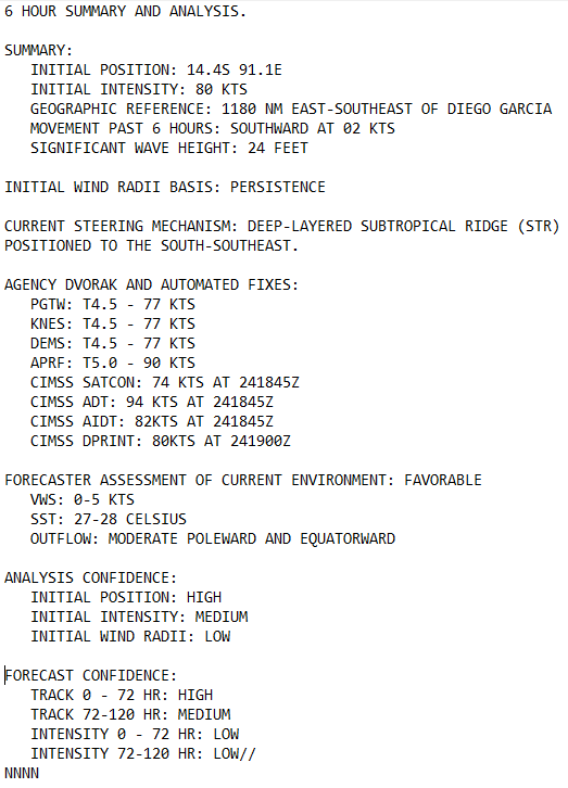 SATELLITE ANALYSIS, INITIAL POSITION AND INTENSITY DISCUSSION: ANIMATED ENHANCED INFRARED (EIR) SATELLITE IMAGERY DEPICTS TROPICAL CYCLONE (TC) 06S (ANGGREK) HAVING RAPIDLY INTENSIFIED OVER THE PAST 12 HOURS, EXPOSING A RAGGED EYE NEAR 241430Z. DESPITE RELATIVELY SLOW TRACK SPEED (1-3 KTS), TC ANGGREK HAS TAKEN ADVANTAGE OF A FAVORABLE ENVIRONMENT WITH VERY LOW (0-5 KTS) VERTICAL WIND SHEAR (VWS), WARM (27-28 C) SEA SURFACE TEMPERATURES (SST) AND GOOD DUAL-CHANNEL OUTFLOW. ANIMATED EIR IMAGERY HAS ALSO CAPTURED THE TC EXPERIENCING TROCHOIDAL MOTION ALONG THE SOUTHWARD TRACK, WITH THE EYE FEATURE WOBBLING AROUND THE LOW LEVEL CIRCULATION CENTER (LLCC). THE INITIAL POSITION IS PLACED WITH HIGH CONFIDENCE BASED ON A RAGGED EYE FEATURE OBSERVED IN METSAT EIR IMAGERY AT 241800Z, MEASURING 26NM IN DIAMETER WITH A TEMPERATURE OF 7.8C. THE INITIAL INTENSITY OF 80 KTS IS ASSESSED WITH MEDIUM CONFIDENCE BASED ON THE SUBJECTIVE AND OBJECTIVE INTENSITY GUIDANCE LISTED BELOW. SATELLITE ANALYSIS, INITIAL POSITION AND INTENSITY DISCUSSION: ANIMATED ENHANCED INFRARED (EIR) SATELLITE IMAGERY DEPICTS TROPICAL CYCLONE (TC) 06S (ANGGREK) HAVING RAPIDLY INTENSIFIED OVER THE PAST 12 HOURS, EXPOSING A RAGGED EYE NEAR 241430Z. DESPITE RELATIVELY SLOW TRACK SPEED (1-3 KTS), TC ANGGREK HAS TAKEN ADVANTAGE OF A FAVORABLE ENVIRONMENT WITH VERY LOW (0-5 KTS) VERTICAL WIND SHEAR (VWS), WARM (27-28 C) SEA SURFACE TEMPERATURES (SST) AND GOOD DUAL-CHANNEL OUTFLOW. ANIMATED EIR IMAGERY HAS ALSO CAPTURED THE TC EXPERIENCING TROCHOIDAL MOTION ALONG THE SOUTHWARD TRACK, WITH THE EYE FEATURE WOBBLING AROUND THE LOW LEVEL CIRCULATION CENTER (LLCC). THE INITIAL POSITION IS PLACED WITH HIGH CONFIDENCE BASED ON A RAGGED EYE FEATURE OBSERVED IN METSAT EIR IMAGERY AT 241800Z, MEASURING 26NM IN DIAMETER WITH A TEMPERATURE OF 7.8C. THE INITIAL INTENSITY OF 80 KTS IS ASSESSED WITH MEDIUM CONFIDENCE BASED ON THE SUBJECTIVE AND OBJECTIVE INTENSITY GUIDANCE LISTED BELOW.