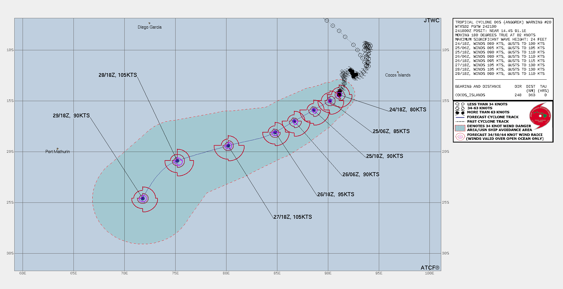 FORECAST REASONING.  SIGNIFICANT FORECAST CHANGES: THERE ARE NO SIGNIFICANT CHANGES TO THE FORECAST FROM THE PREVIOUS WARNING.  FORECAST DISCUSSION: TC 06S IS FORECAST TO TRACK SOUTHWESTWARD THROUGH TAU 48, FURTHER INTENSIFYING ALONG-TRACK AS TRACK SPEEDS INCREASE SLIGHTLY AND NEGATE UPWELLING OF COOLER OCEAN WATERS THAT MAY BE CURRENTLY RESTRAINING FURTHER INTENSIFICATION. AFTER TAU 48, THE SYSTEM IS FORECAST TO SLIGHTLY TURN TO A WEST-SOUTHWESTWARD TRACK DUE TO THE STEERING INFLUENCE OF A STR TO THE SOUTH UNTIL TAU 96 WHEN THE SYSTEM ROUNDS THE STR ON A SOUTHWESTWARD TRACK. FURTHER INTENSIFICATION IS LIKELY TO OCCUR, AS THE ENVIRONMENT IS ANTICIPATED TO REMAIN VERY FAVORABLE THROUGH THE FORECAST INTERVAL. FORECAST REASONING.  SIGNIFICANT FORECAST CHANGES: THERE ARE NO SIGNIFICANT CHANGES TO THE FORECAST FROM THE PREVIOUS WARNING.  FORECAST DISCUSSION: TC 06S IS FORECAST TO TRACK SOUTHWESTWARD THROUGH TAU 48, FURTHER INTENSIFYING ALONG-TRACK AS TRACK SPEEDS INCREASE SLIGHTLY AND NEGATE UPWELLING OF COOLER OCEAN WATERS THAT MAY BE CURRENTLY RESTRAINING FURTHER INTENSIFICATION. AFTER TAU 48, THE SYSTEM IS FORECAST TO SLIGHTLY TURN TO A WEST-SOUTHWESTWARD TRACK DUE TO THE STEERING INFLUENCE OF A STR TO THE SOUTH UNTIL TAU 96 WHEN THE SYSTEM ROUNDS THE STR ON A SOUTHWESTWARD TRACK. FURTHER INTENSIFICATION IS LIKELY TO OCCUR, AS THE ENVIRONMENT IS ANTICIPATED TO REMAIN VERY FAVORABLE THROUGH THE FORECAST INTERVAL.