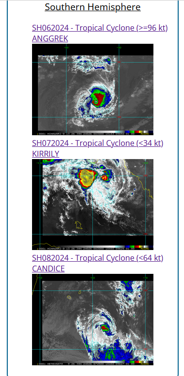 TC 06S(ANGGREK) powerful CAT 4 US within 48h//TC 08S(CANDICE) peaked//TC 07P(KIRRILY) peaked at Typhoon Intensity//2609utc