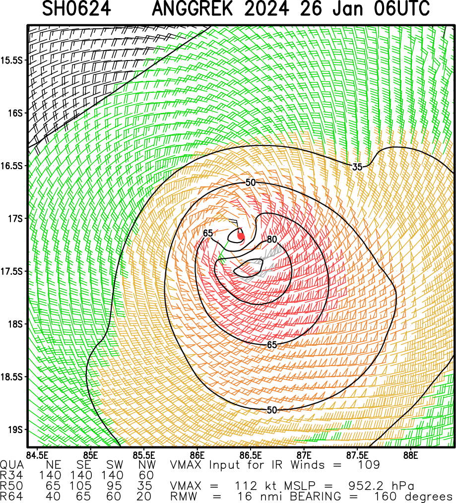 TC 06S(ANGGREK) powerful CAT 4 US within 48h//TC 08S(CANDICE) peaked//TC 07P(KIRRILY) peaked at Typhoon Intensity//2609utc