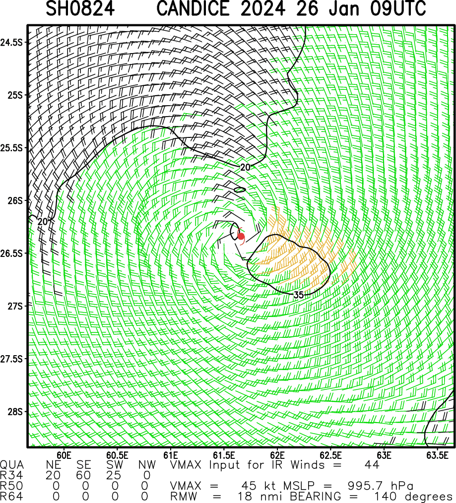 TC 06S(ANGGREK) powerful CAT 4 US within 48h//TC 08S(CANDICE) peaked//TC 07P(KIRRILY) peaked at Typhoon Intensity//2609utc