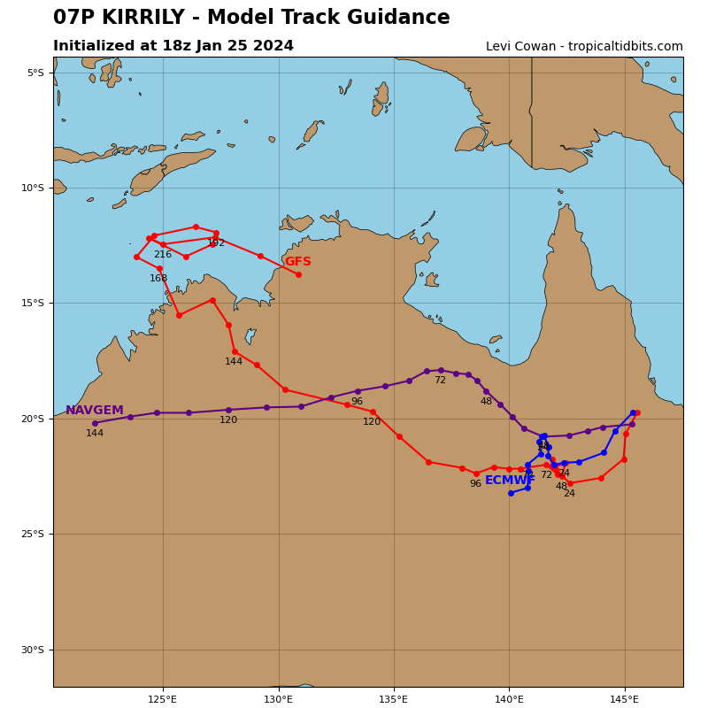TC 06S(ANGGREK) powerful CAT 4 US within 48h//TC 08S(CANDICE) peaked//TC 07P(KIRRILY) peaked at Typhoon Intensity//2609utc