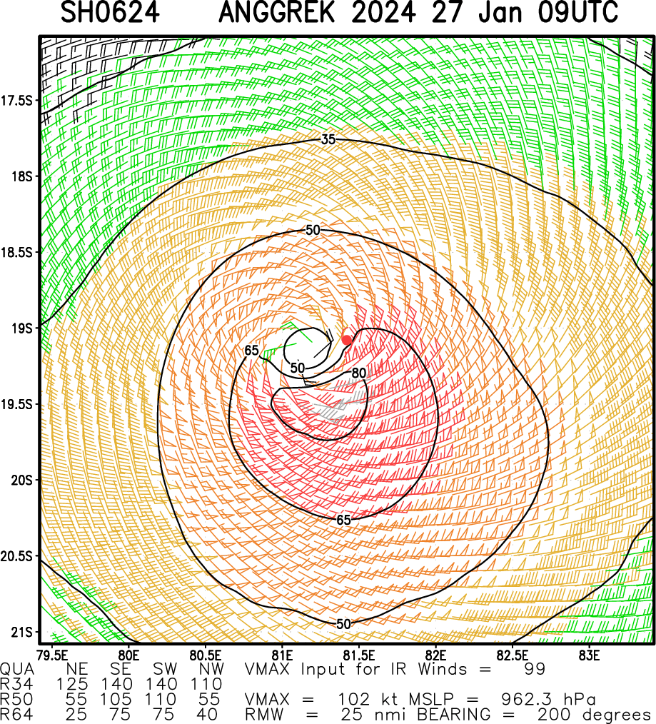 Intense TC 06S(ANGGREK) peaking at CAT 4 US within 36h//TC 08S(CANDICE) Final Warning//ECMWF 10 Day Stom Tracks//2709utc