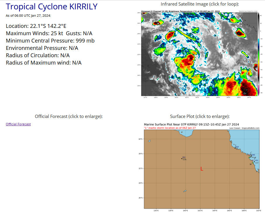 Intense TC 06S(ANGGREK) peaking at CAT 4 US within 36h//TC 08S(CANDICE) Final Warning//ECMWF 10 Day Stom Tracks//2709utc