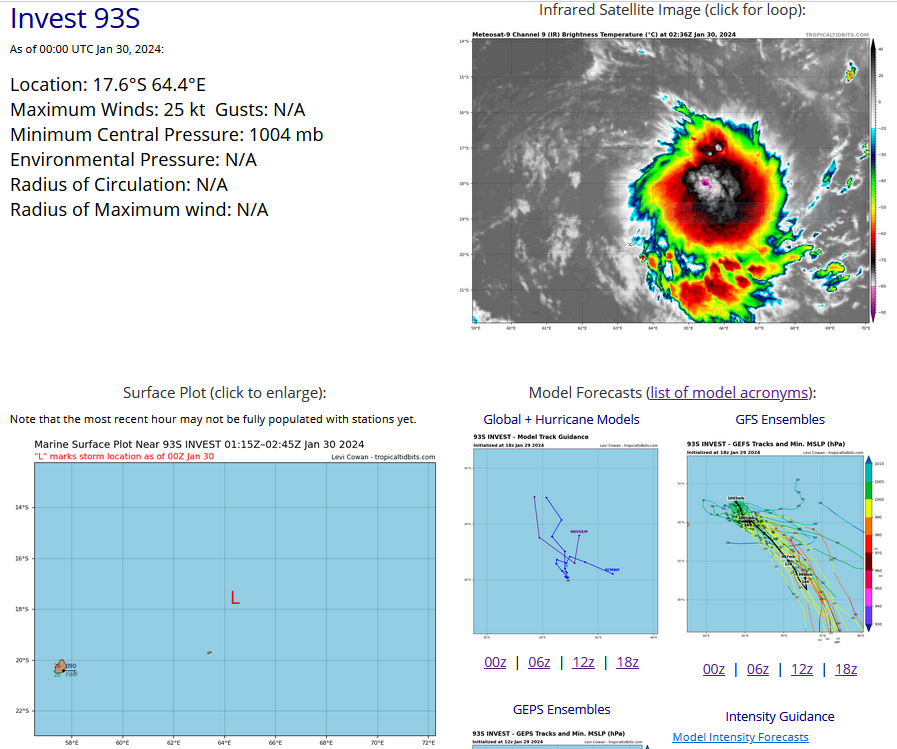 TC 06S(ANNGGREK) peaked near CAT 4 US  becoming extratropical after 24h// INVEST 93S upgraded// 3003utc