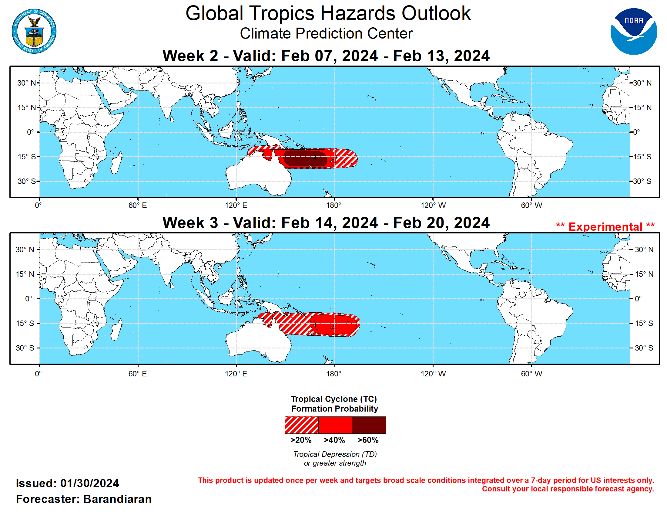 Last Updated - 01/30/24 Valid - 02/07/24 - 02/20/24 A strong MJO event continues as the RMM-index moved into phase 7 (Western Pacific). Dynamical model solutions diverge more this week, but still generally portray a weakening signal in the near future as the MJO is favored to encounter competing interference with other modes of tropical variability. Enhanced convection associated with MJO activity and a westerly wind burst (WWB) is expected to provide favorable conditions for Tropical Cyclone (TC) development over the South Pacific Ocean throughout the coming forecast period. Strong subtropical westerly flow over the North Pacific is forecast both near the surface and aloft, potentially leading to an atmospheric river event to affect the West Coast of the U.S. during the week-2 period.  No new TCs formed in the last week.  There is more model spread in the near-term relative to last week’s forecast, but the general picture favors the MJO entering a period of increased constructive interference with the atmospheric response to El Nino forcing, during which model solutions favor the RMM index remaining in phase 7. Forecast velocity potential anomalies indicate a more progressive picture, with enhanced divergence moving out of the Coral Sea by week-3. Models also depict with much higher agreement the emergence of a strong WWB over the Western Pacific, favored to last into week-3. Such a wind burst would ease wind shear and favor TC development over the South Pacific. TC genesis probabilities are enhanced throughout the South Pacific and much of the Australian region for the entire forecast period. During week-2 probabilities of TC genesis exceed 60% for much of the Coral Sea and Vanuatu region, with moderate chances (>40%) extending westward to the Gulf of Carpentaria. A similar area is highlighted for the week-3 period, with lower probabilities overall; a moderate chance of TC genesis is posted for Vanuatu and eastward to American Samoa, while a slight chance (>20%) extends westward to the Gulf of Carpentaria.