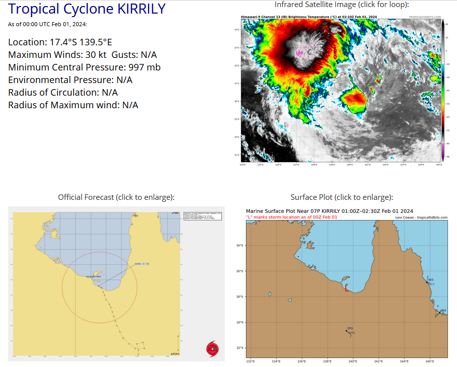 TCFA issued for 07P(KIRRILY) poised to make a brief come-back//TC 09S update//Invest 94P// 01/03UTC