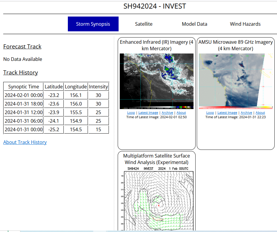 TCFA issued for 07P(KIRRILY) poised to make a brief come-back//TC 09S update//Invest 94P// 01/03UTC