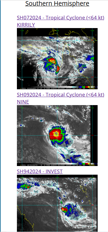 TC 07P(KIRRILY)// TC 09S// INVEST 94P updates// 0203utc
