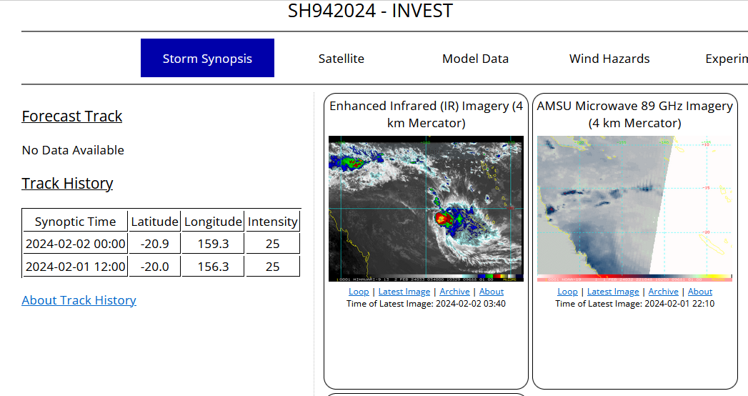TC 07P(KIRRILY)// TC 09S// INVEST 94P updates// 0203utc
