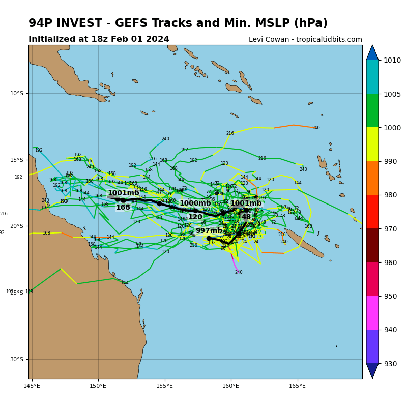 TC 07P(KIRRILY)// TC 09S// INVEST 94P updates// 0203utc