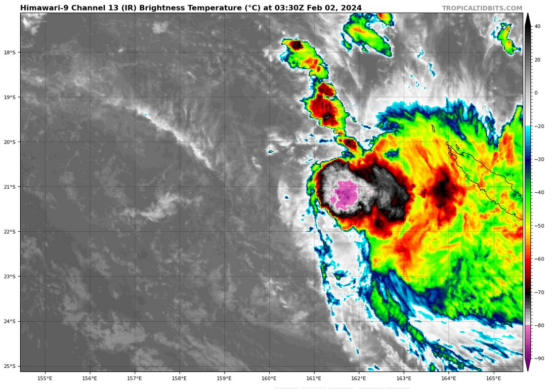 TC 07P(KIRRILY)// TC 09S// INVEST 94P updates// 0203utc