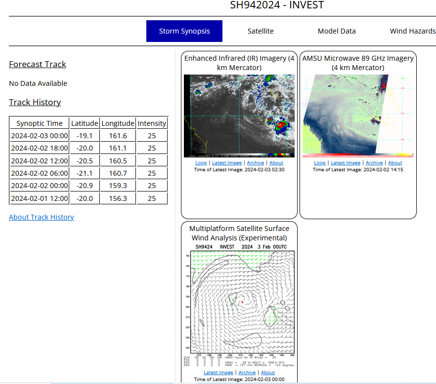 Overland Remnants of TC 07P(KIRRILY)// Invest 95P//Invest 94P//Remnants of TC 09S// 0303utc