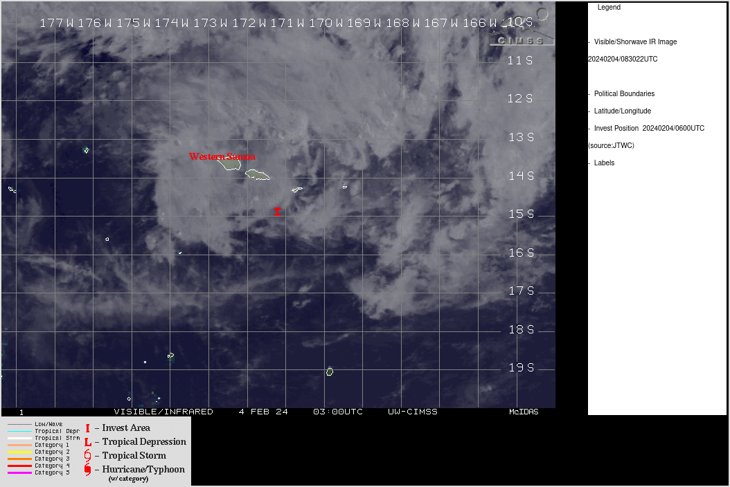 THE AREA OF CONVECTION (INVEST 95P) PREVIOUSLY LOCATED NEAR  19.8S 174.4W IS NOW LOCATED NEAR 15.2S 172.2W, APPROXIMATELY 105 NM  WEST-SOUTHWEST OF PAGO PAGO, AMERICAN SAMOA. ANIMATED MULTISPECTRAL  SATELLITE IMAGERY (MSI) SHOWS THAT WHILE THE LOW LEVEL CIRCULATION  REMAINS RATHER BROAD, IT IS CONSOLIDATING QUICKLY, PRIMARILY FOCUSED  IN THE NORTHERN PORTION OF THE LARGER CIRCULATION. DEEP CONVECTION HAS  PERSISTED OVER AND NORTH OF THE PERCEIVED LOW LEVEL CIRCULATION CENTER  (LLCC), ENHANCED BY A LINE OF LOW-LEVEL CONVERGENCE. A 040000Z PHASE  CLASSIFICATION WORKSHEET SHOWED RESULTS OF INVEST 95P BEING MORE  TROPICAL IN NATURE, WHICH IS VALIDATED BY THE CURRENT UPPER-LEVEL  ANALYSIS. ENVIRONMENTAL CONDITIONS PROVE TO BE FAVORABLE FOR FURTHER  DEVELOPMENT CHARACTERIZED BY GOOD POLEWARD OUTFLOW ALOFT (AIDED BY A  POINT SOURCE TO THE NORTHEAST), LOW TO MODERATE (15-20 KNOTS) VERTICAL  WIND SHEAR (VWS), AND WARM (29-30 C) SEA SURFACE TEMPERATURES (SST).  GLOBAL NUMERICAL MODEL GUIDANCE INDICATES THAT GFS WITH ITS USUAL  FORWARD LEANING CALCULATIONS HAS INITIALIZED THE BEST CONCERNING  DEVELOPMENT OF THIS SYSTEM. THE OVERALL MODEL CONSENSUS AGREES INVEST  95P WILL CONTINUE ON A EAST-NORTHEASTWARD TRACK IN THE NEAR-TERM, THEN  QUICKLY FLATTEN OUT TO A EASTWARD TRACK, REMAINING SOUTH OF AMERICAN  SAMOA, THEN BY TAU 24 MAKE AN EAST-SOUTHEASTWARD TURN GENERALLY  TOWARDS FRENCH POLYNESIA. GRADUAL INTENSIFICATION IS ANTICIPATED OVER  THE NEXT 24 TO 48 HOURS AS THE SYSTEM SLIDES EAST OF AMERICAN SAMOA  AND CONTINUES TO CONSOLIDATE. INTENSITY GUIDANCE SHOWS THE SYSTEM  STRUGGLING TO GET PAST 25 KNOTS WITH A PEAK OF 30KTS. THOUGH INTENSITY  GUIDANCE DOES NOT LIKE THE SYSTEM AS MUCH, IT IS STILL A SLEEPER THAT  SHOULD NOT BE OVER LOOKED WITH IT BEING EMBEDDED WITHIN THE SPCZ.  MAXIMUM SUSTAINED SURFACE WINDS ARE ESTIMATED AT 18 TO 23 KNOTS.  MINIMUM SEA LEVEL PRESSURE IS ESTIMATED TO BE NEAR 1003 MB. THE  POTENTIAL FOR THE DEVELOPMENT OF A SIGNIFICANT TROPICAL CYCLONE WITHIN  THE NEXT 24 HOURS IS UPGRADED TO MEDIUM.
