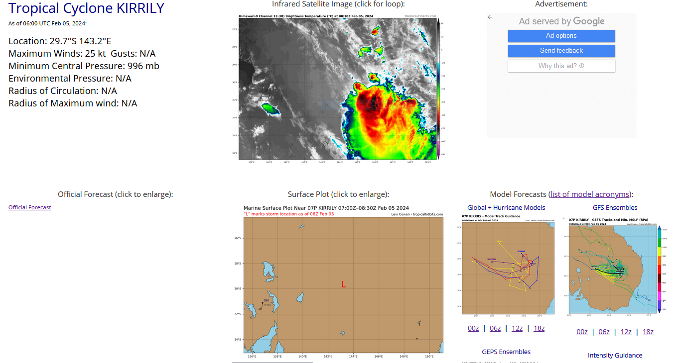 Tropical Cyclone Formation Alert issued for INVEST 95P//INVEST 94P//INVEST 97P//07P(KIRRILY overland remnants// 0509utc
