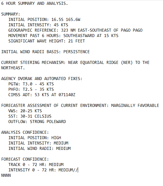 TC 11P// TC 10P(NAT)// INVEST 94P// INVEST 97P// INVEST 99S// 0715utc updates