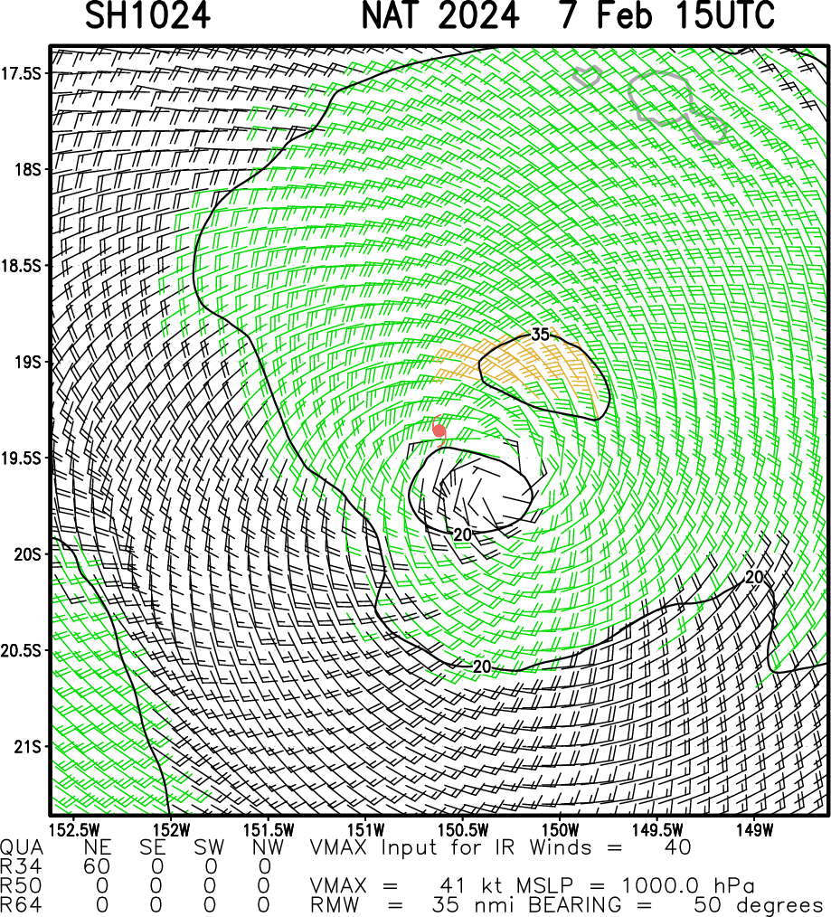 TC 11P// TC 10P(NAT)// INVEST 94P// INVEST 97P// INVEST 99S// 0715utc updates