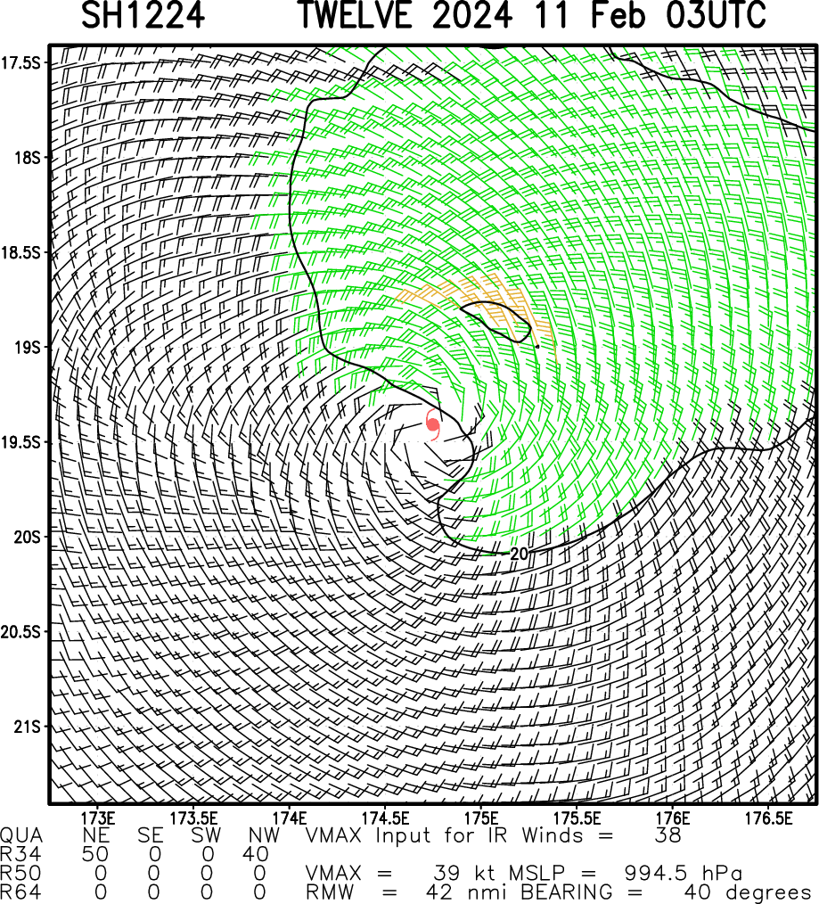 TC 12P// INVEST 90S// INVEST 91P//10 DAY ECMWF Storm Tracks// 1103utc