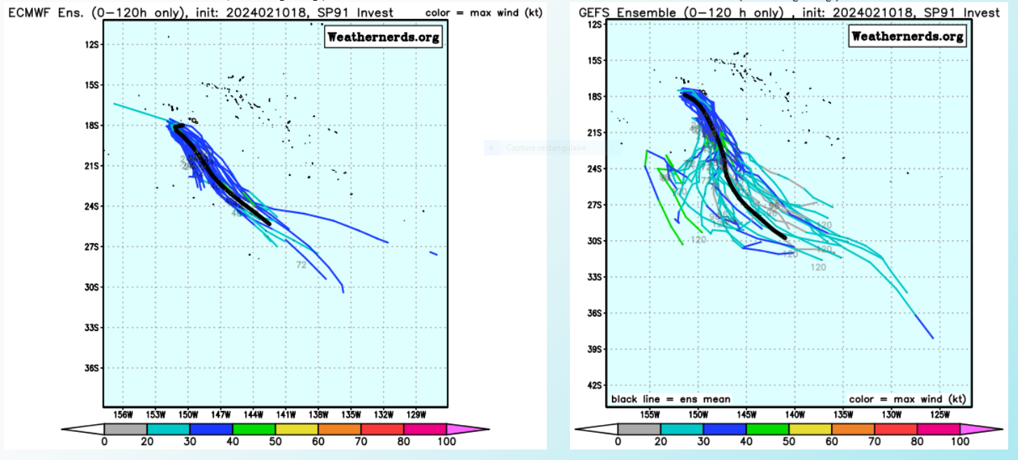 TC 12P// INVEST 90S// INVEST 91P//10 DAY ECMWF Storm Tracks// 1103utc