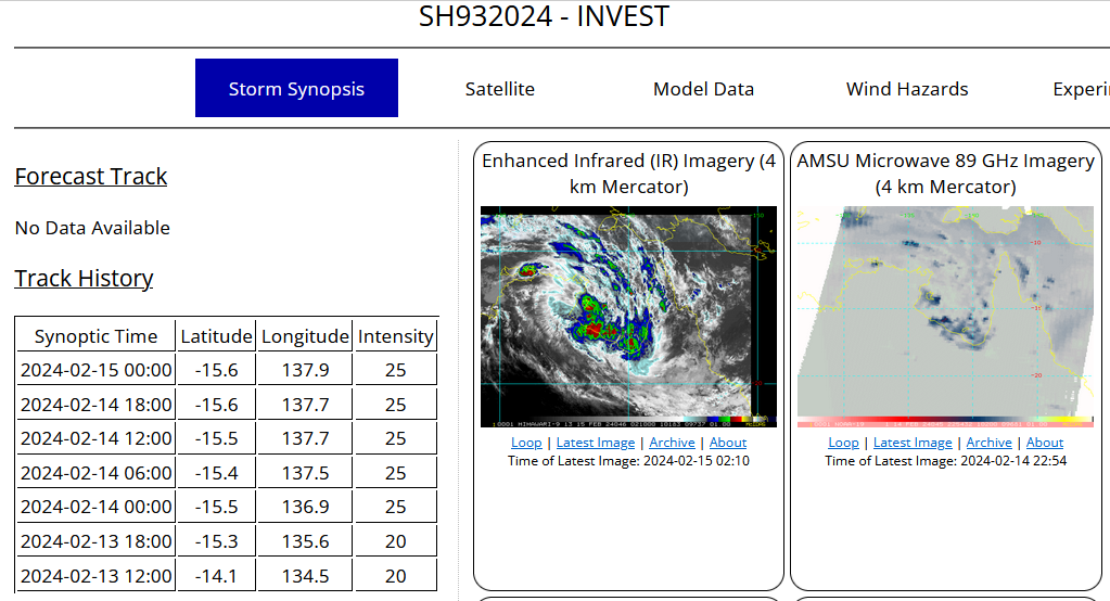 INVEST 90S// INVEST 93S// INVEST 94P//10 DAY ECMWF Storm Tracks//1503utc