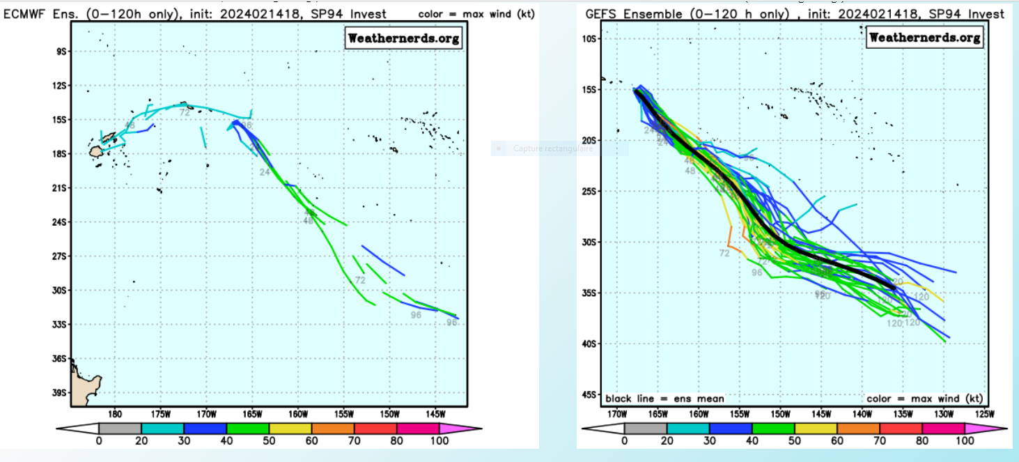 GLOBAL MODELS ARE IN GOOD  AGREEMENT THAT 94P WILL GENERALLY HEAD SOUTHEASTWARD OVER THE NEXT 24-36  HOURS. MAXIMUM SUSTAINED SURFACE WINDS ARE ESTIMATED AT 25 TO 30 KNOTS.