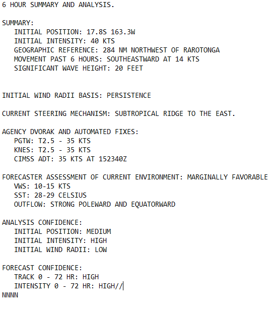 TC 13S(DJOUNGOU) Rapid Intensification possible// TC 14P// TC 15P/ 10 Day ECMWF Storm Tracks// 1603utc