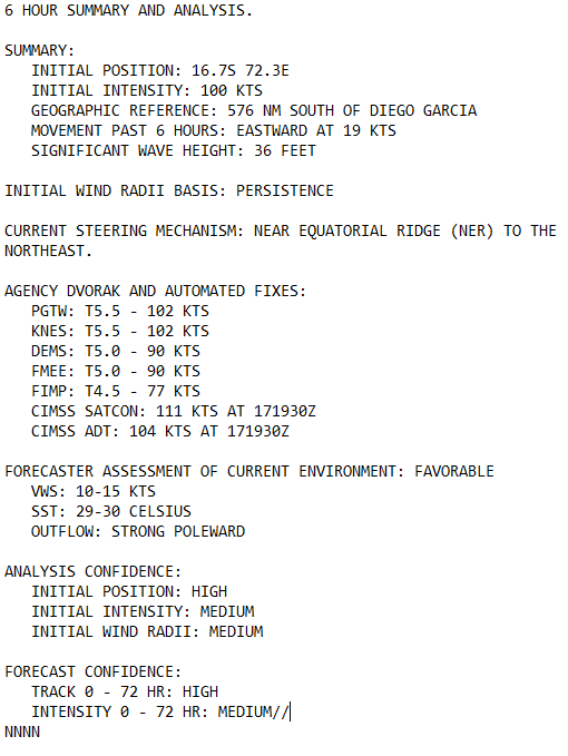 TC 13S(DJOUNGOU) from CAT 1 to CAT 3 in 24h: still intensifying// INVEST 95S up-graded//15P Subtropical//14P overland//1721utc TC 13S(DJOUNGOU) from CAT 1 to CAT 3 in 24h: still intensifying// INVEST 95S up-graded//15P Subtropical//14P overland//1721utc