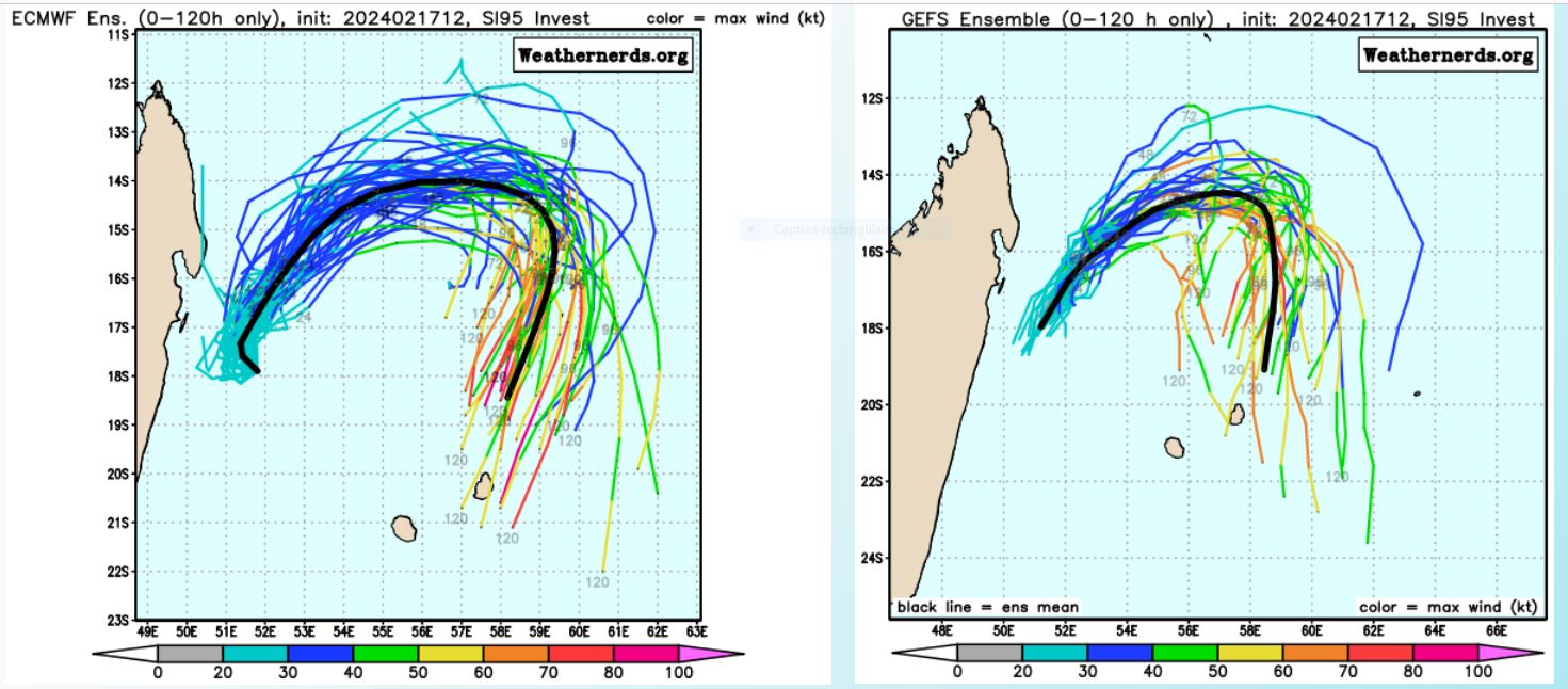 GLOBAL MODELS ARE IN AGREEMENT THAT INVEST 95S WILL  CONTINUE ON A NORTHEASTWARD TRACK WITH STEADY INTENSIFICATION OVER THE  NEXT 36-48 HOURS. AFTER NESTLING OVER A PATCH OF INVIGORATING 32C SST,  95S WILL QUICKLY TURN EASTWARD THEN PERFORM A POSSIBLE MOONWALK AND TURN  SOUTHWARD TOWARDS THE MASCARENE ISLANDS, WHILE RAPIDLY INTENSIFYING.