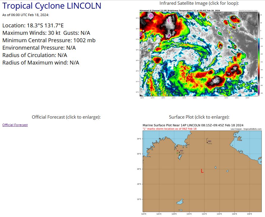 TC 13S(DJOUNGOU) peaks as a powerful CAT 4 US//TCFA issued for INVEST 95S//10 Day ECMWF Storm Tracks//1809utc
