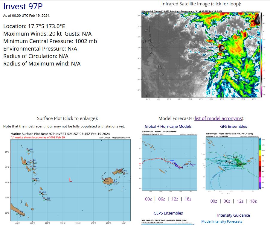 TC 13S(DJOUNGOU)//TC 16S// OVERLAND 14P//96P//97P// RAPID UPDATE AT 19/03UTC : TO BE FULLY UPDATED AT 19/10UTC