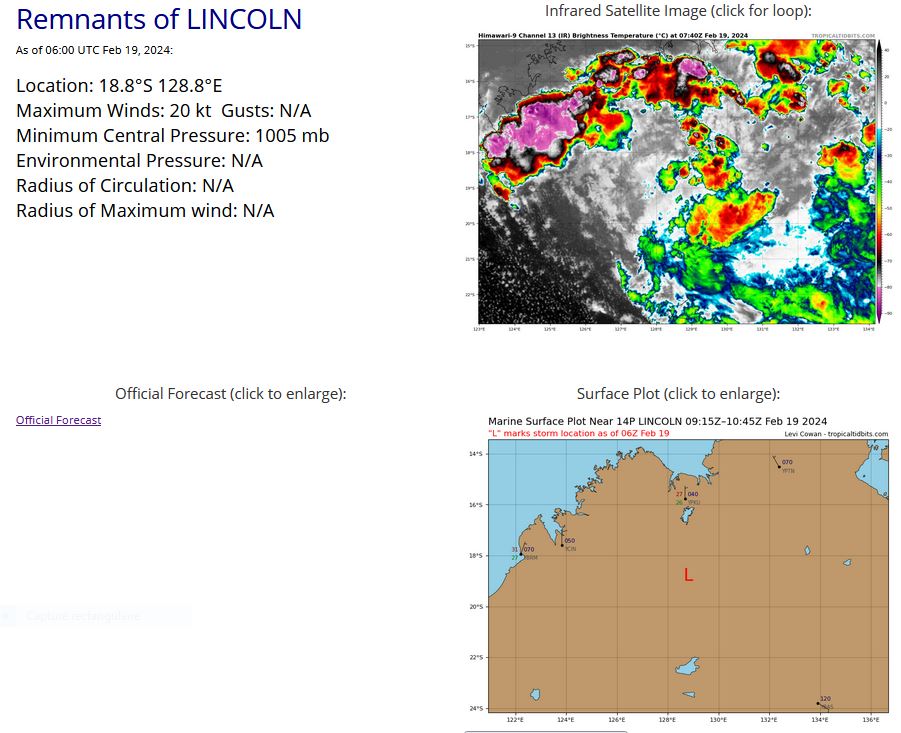 TC 13S(DJOUNGOU) former Super Typhoon now rapidly decaying//TC 16S developing next 72h//10 Day ECMWF Storm Tracks//1910utc