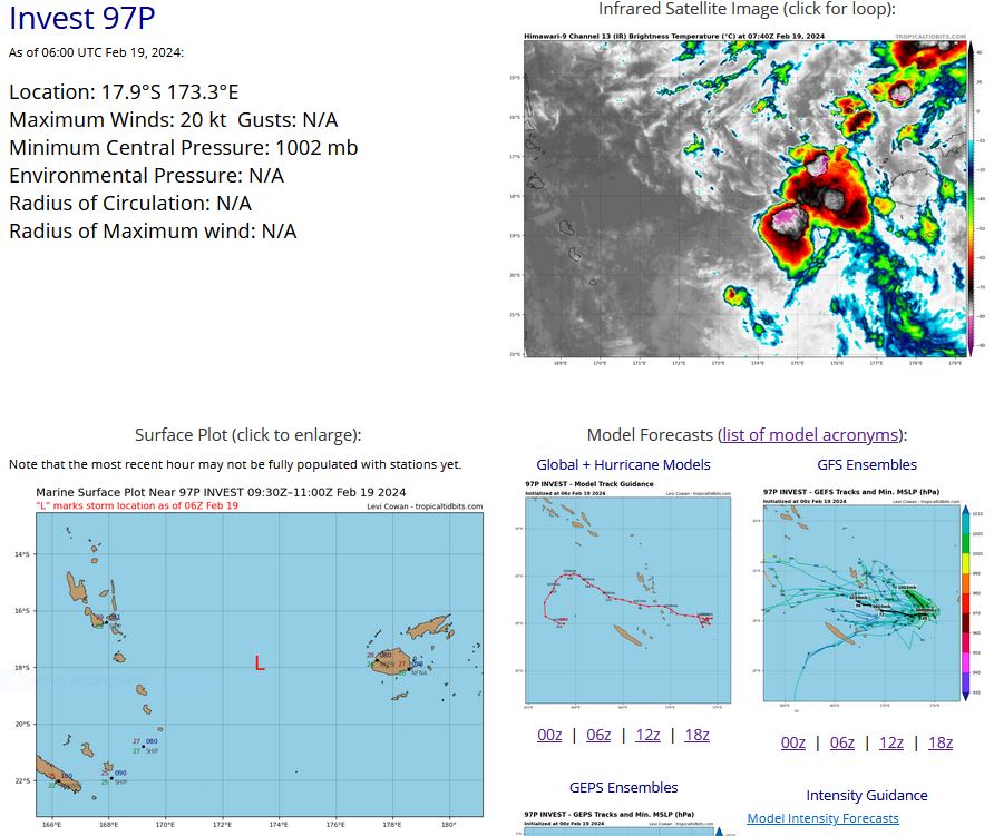 TC 13S(DJOUNGOU) former Super Typhoon now rapidly decaying//TC 16S developing next 72h//10 Day ECMWF Storm Tracks//1910utc