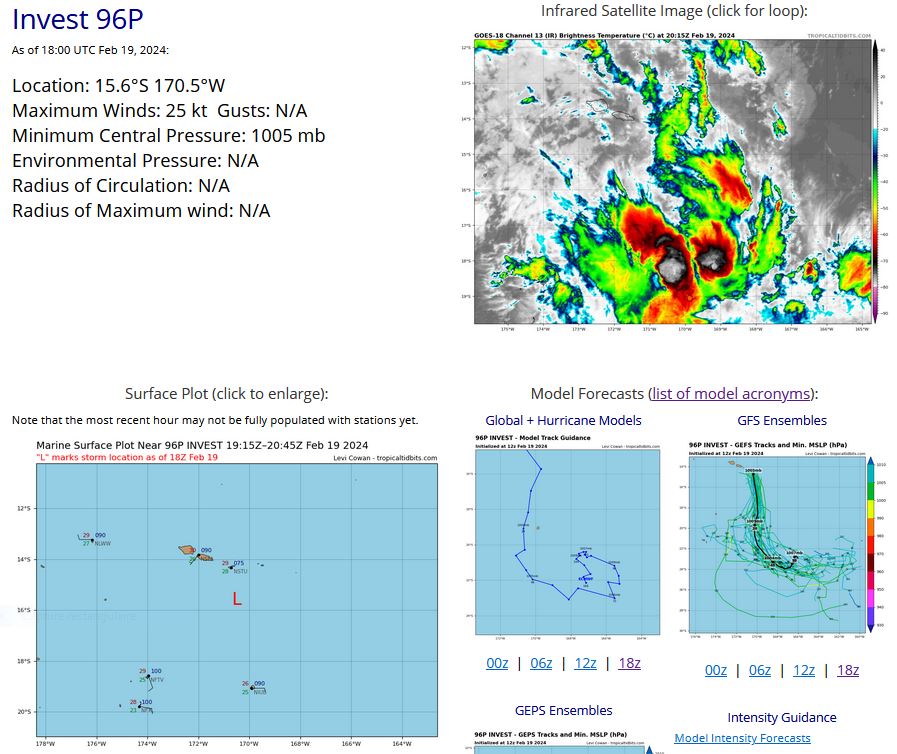 Rapid Update: TC 13S(DJOUNGOU) subtropical//TC 16S(ELEANOR)//Overland TC 14P(LINCOLN)//INVEST 96P//INVEST 97P//1921utc