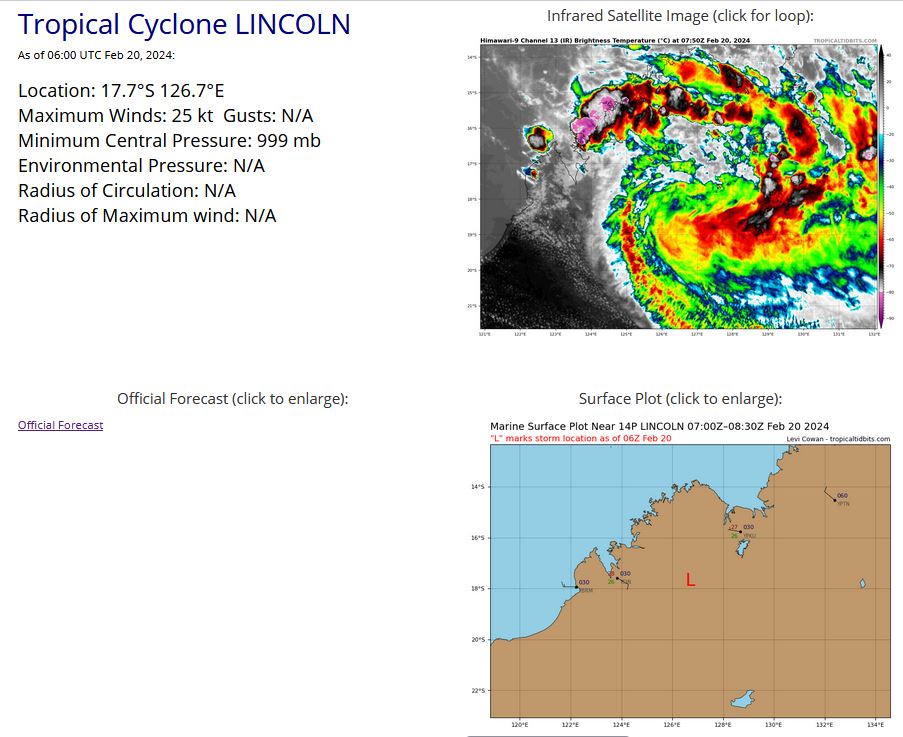 UPDATE: TC 16S(ELEANOR) possible Rapid Intensification next 24/36H while gradually approaching MAURITIUS//TC 14P// 2006utc