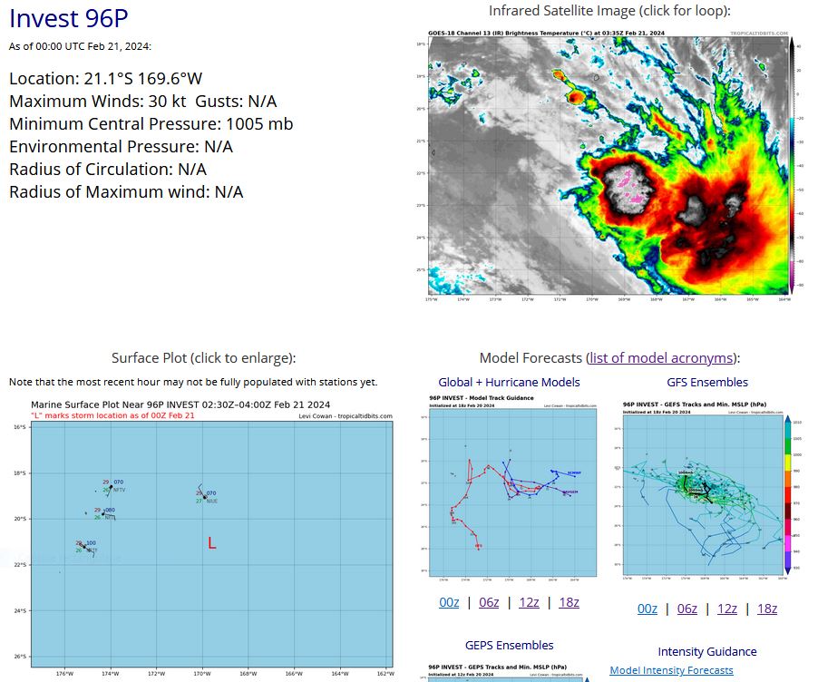 TC 16S(ELEANOR) to intensify next 48h gradually approaching MAURITIUS//TC 14P//3 Week Tropical Cyclone Formation Probability//2103utc