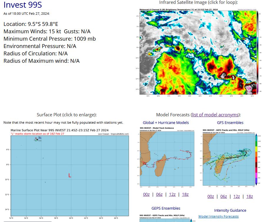 INVEST 99S// 10 Day ECMWF Storm Tracks// 3 Week Tropical Cyclone Formation Probability// 2800utc