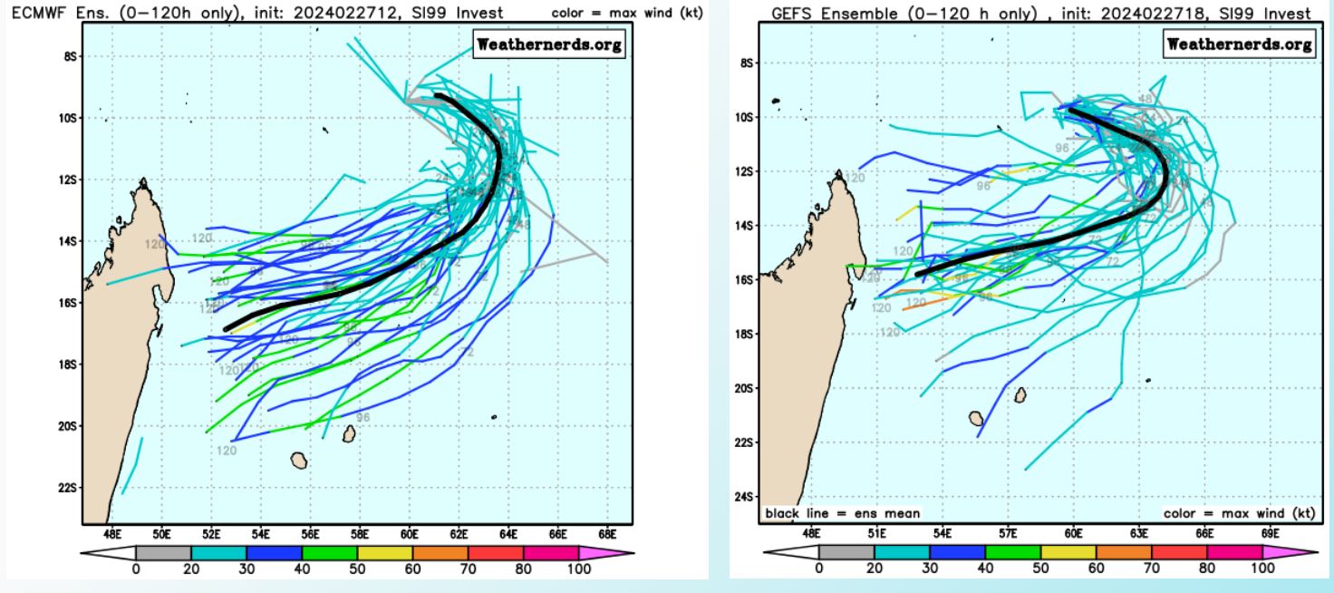 INVEST 99S// 10 Day ECMWF Storm Tracks// 3 Week Tropical Cyclone Formation Probability// 2800utc