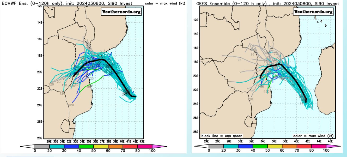 GLOBAL  DETERMINISTIC MODELS ARE IN GOOD AGREEMENT THAT 90S WILL CONTINUE TO  WEAKEN IN THE MOZAMBIQUE CHANNEL AS IT APPROACHES THE EAST COAST OF  AFRICA OVER THE NEXT 24 HOURS.