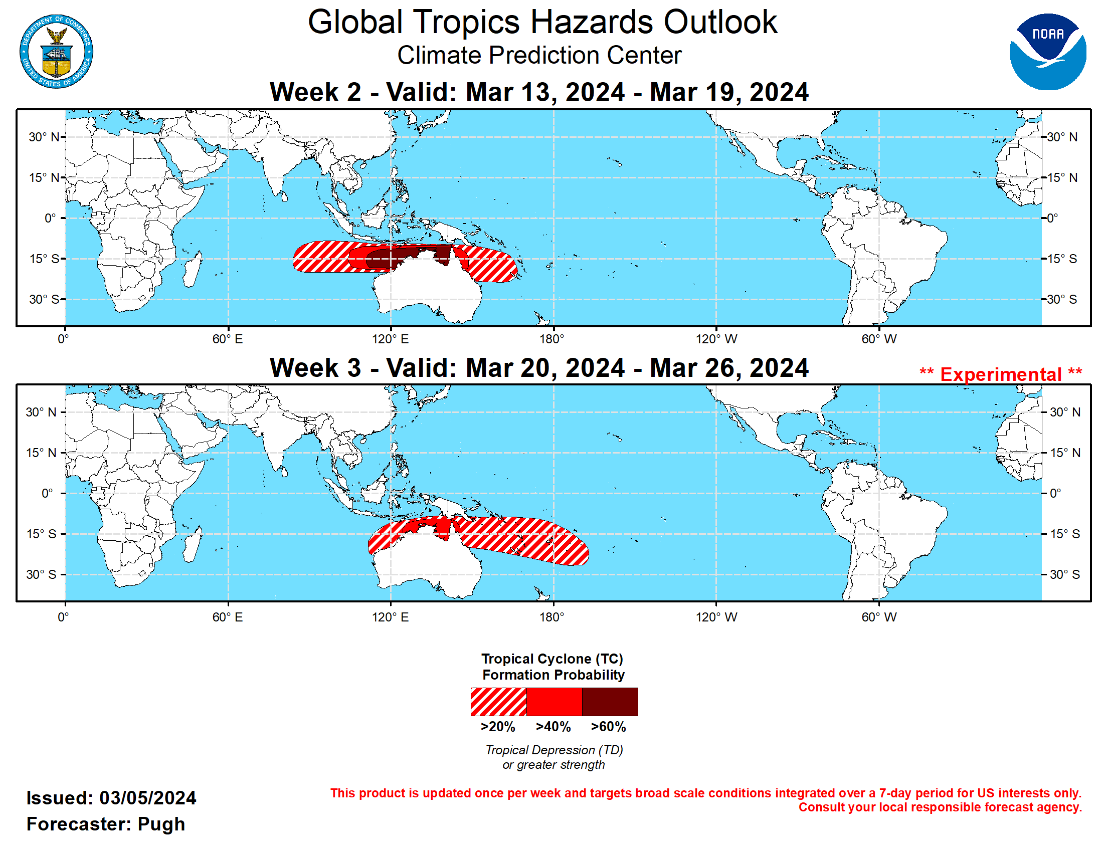 GTH Outlook Discussion Last Updated - 03/05/24 Valid - 03/13/24 - 03/26/24 The Madden-Julian Oscillation (MJO) strengthened at the beginning of March as a more coherent wave-1 pattern of anomalous upper-level divergence (convergence) developed over the Indian Ocean (eastern Pacific). The RMM-based MJO index gained amplitude since the end of February and is currently shifting from phases 3 to 4. Dynamical models remain consistent and in good agreement that a moderate to strong MJO propagates eastward to the Pacific Ocean during mid to late March. Given this predicted evolution, MJO precipitation and tropical cyclone composites for phases 5, 6, and 7 were used as guidance in the weeks 2 and 3 GTH outlook. Although enhanced convection recently weakened near the Date Line due to the suppressed phase of the MJO, sea surface temperatures remain above-normal across the central and eastern equatorial Pacific and El Nino is expected to continue playing a role in global tropical rainfall.  No tropical cyclones (TCs) formed from February 28 to March 5 but the large-scale environment is likely to become more favorable for development initially over the Indian Ocean and then shift eastward to northern Australia. Prior to week-2, the GFS and ECMWF models are depicting multiple TCs forming over the Mozambique Channel, South Indian Ocean, and offshore of the Kimberley Coast of Australia. Dynamical model output and MJO composites support a greater than 60 percent chance of TC development near the Kimberley Coast of Australia and Gulf of Carpentaria during week-2 (March 13-19). A broader 20 to 60 percent chance extends from the South Indian Ocean to the Coral Sea. By week-3 (March 20 to 26), the GEFS has the strongest signal for TC genesis over the Gulf of Carpentaria and based on the predicted MJO progression, a greater than 40 percent chance is justified. A 20 to 40 percent chance of TC development continues near the Kimberley Coast of Australia and MJO composites support a large favored TC genesis area from the Coral Sea to the South Pacific. Since powerful tropical cyclone Jasper in December 2023, six TCs have formed in the South Pacific but all were relatively weak.