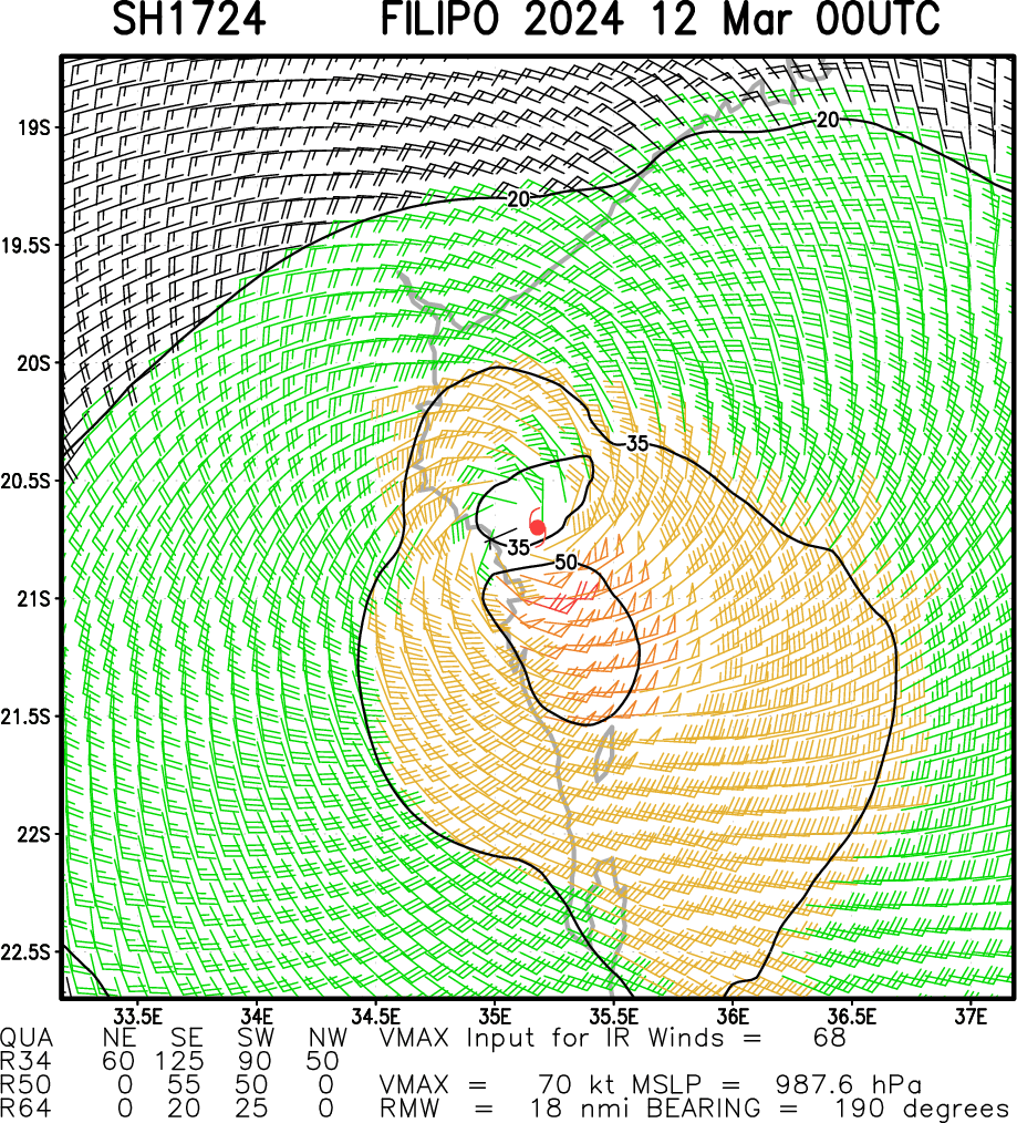 TC 17S(FILIPO) peaked near BEIRA/MOZ to peak again when exiting land//TC 18S to intensify next 5 days//INVEST 93P//INVEST 92P// 1200utc