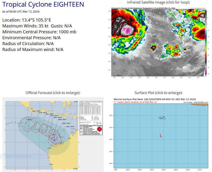 TC 17S(FILIPO) peaked near BEIRA/MOZ to peak again when exiting land//TC 18S to intensify next 5 days//INVEST 93P//INVEST 92P// 1200utc