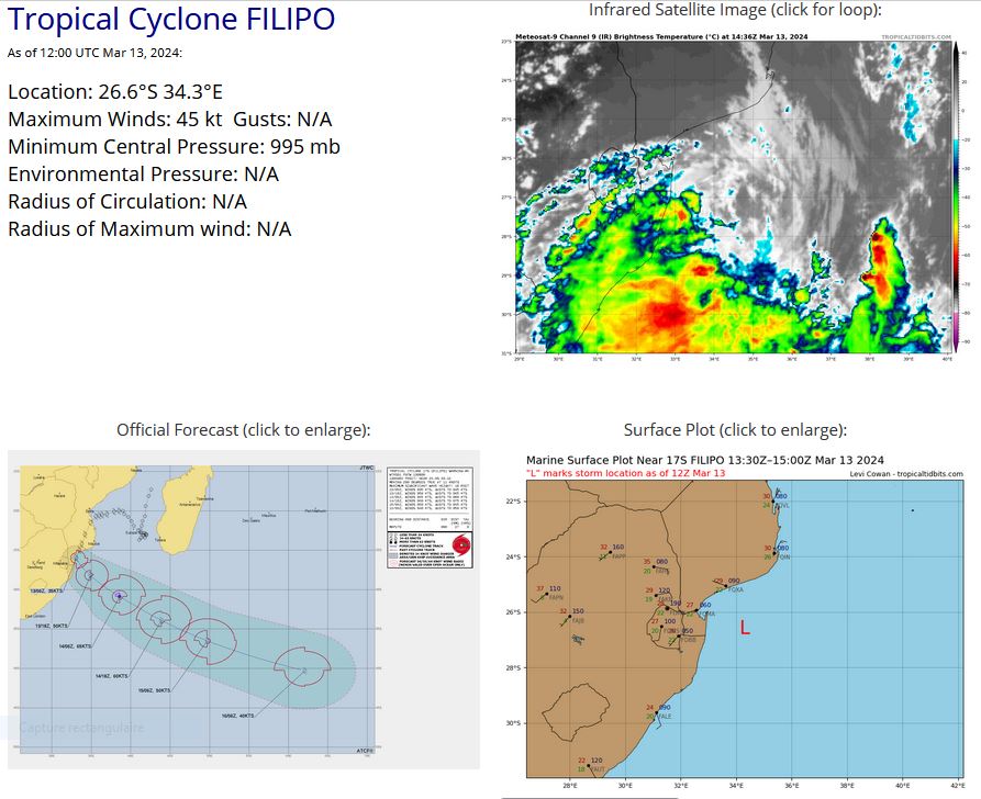 TC 17S(FILIPO) to peak again within 24h//TC 18S to intensify steadily next 5 days//INVEST 94S//INVEST 93P//3 Week Tropical Cyclone Formation Probability//1315utc 